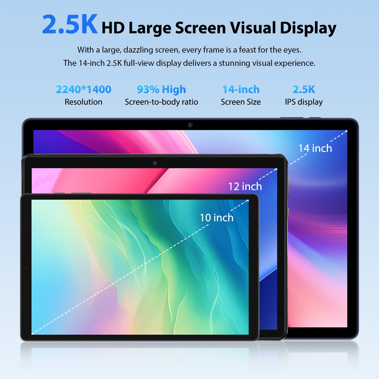 RUSHAR Tablet Android 15 con 4G LTE/SIM, Tablet 14 Pollici, 36GB RAM +256GB ROM (1TB TF), 5G WiFi/11580mAh/INCEL 2240x1400/Octa-Core/13MP+8MP/Face ID/BT 5.0/GPS/18W, Tablets in offerta con Fondina,Blu