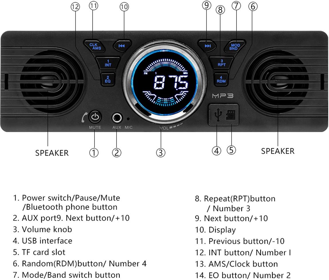 Labeled control panel of WEPARTICULAR AV252B Car Stereo