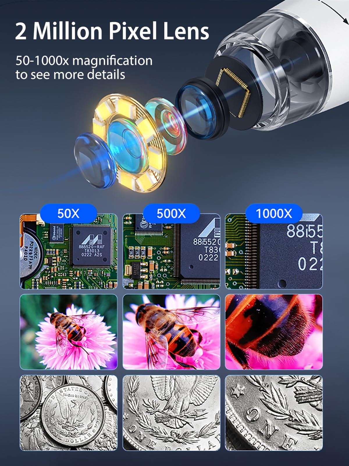 AOPICK Microscopio Digital con Pantalla de 4.3" y 8 Luces LED, Microscopio Portatil HD 1080P, Lupa Electronica MicroscopioProfesional 50-1000X, Compatible con PC Windows MacOS