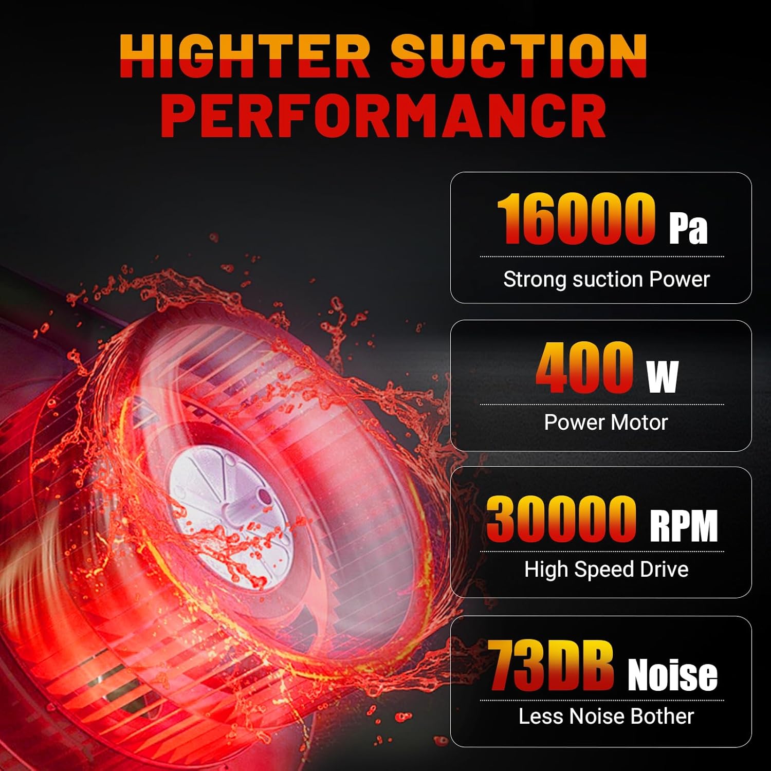 Cordless Vacuum Cleaner for Milwaukee M18 Battery, 5 in 1 Handheld Electric Vacuum Cleaner with 400W Powerful Motor, 46 CFM Portable Hand Vacuum for Home Pet Hair, Car (NO Battery) - Image 2