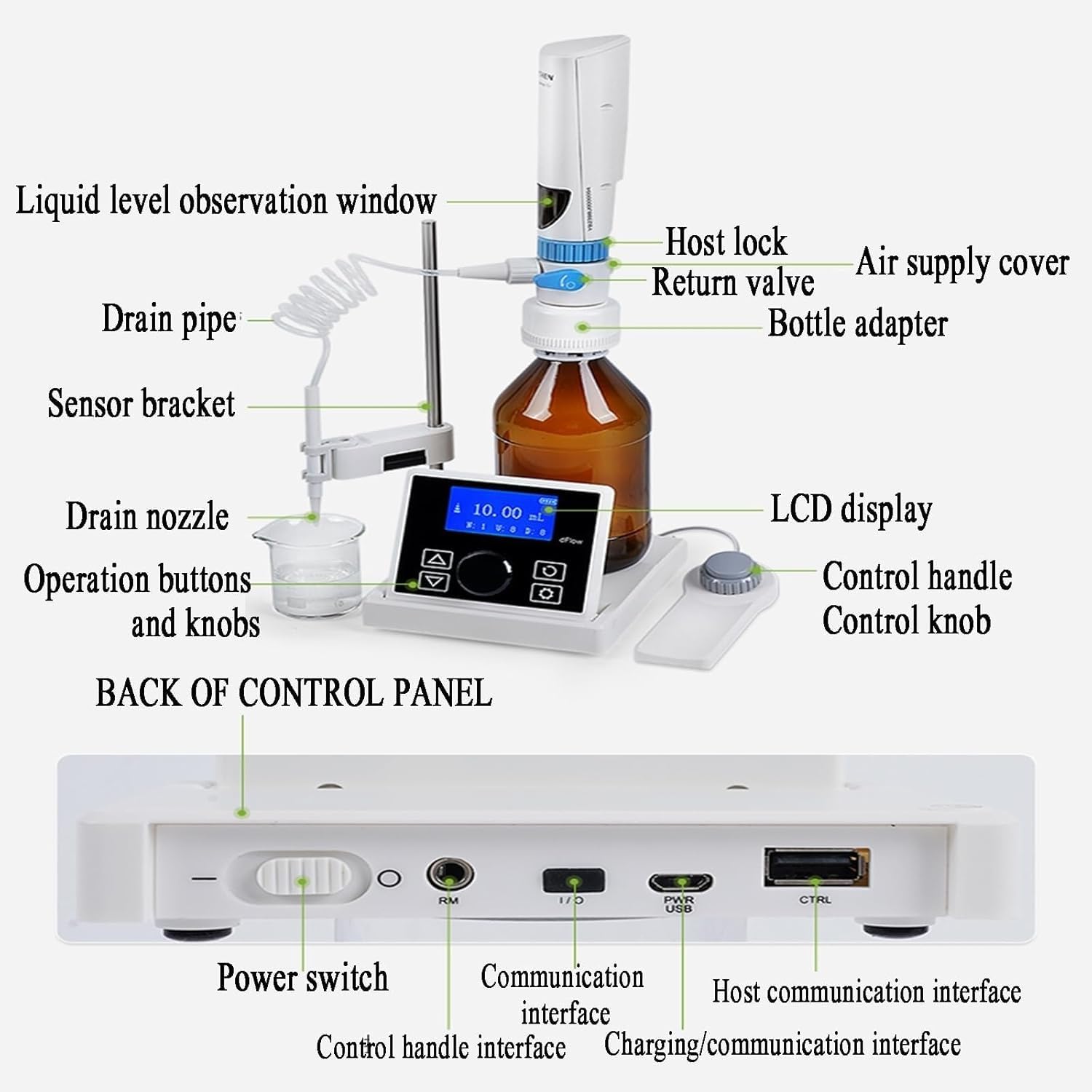 Dispensador digital de líquido superior de botella, dispensador electrónico de reactivos de laboratorio con pantalla LCD, rangos de volumen de 0.01 a 99.99 ml, tasa de 16 engranajes para una