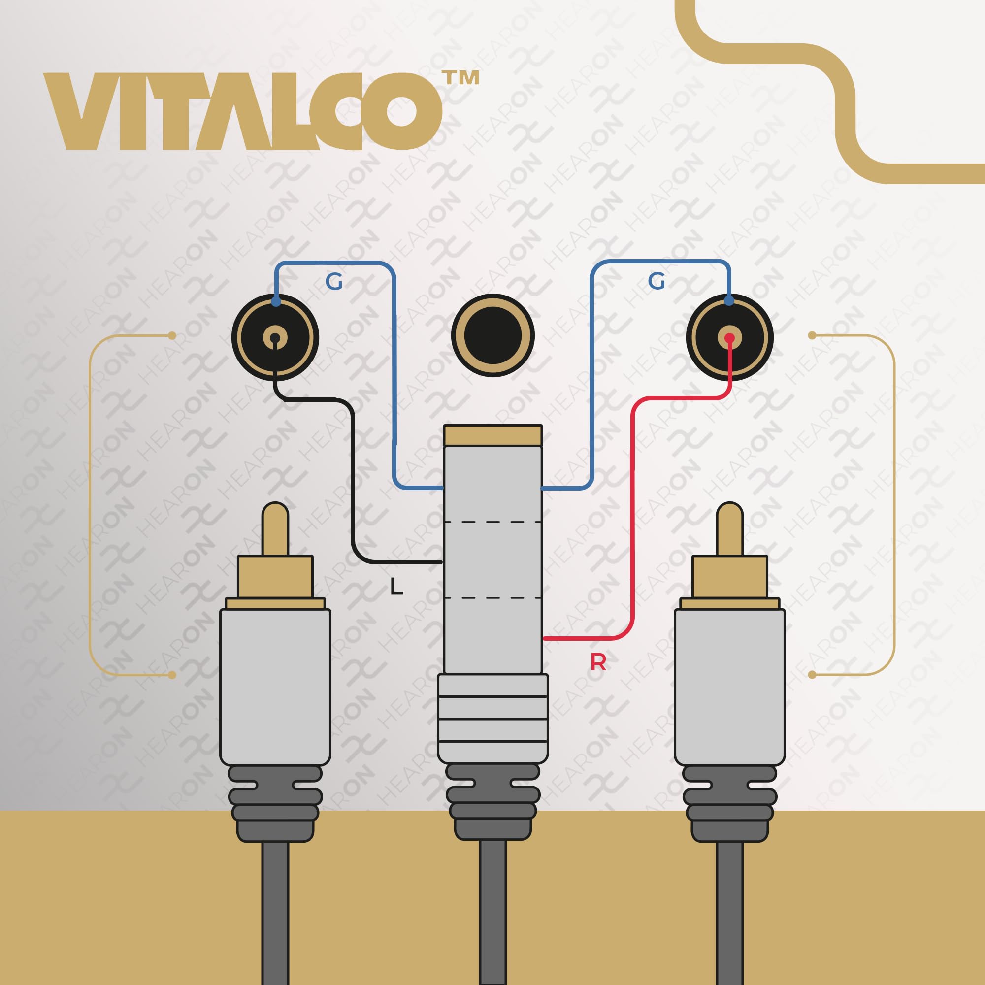 Adattatore Jack 6.3 Stereo a 2x RCA Audio 6.35 Stereo TRS Femmina a Doppio RCA Maschio Cavo Connettore