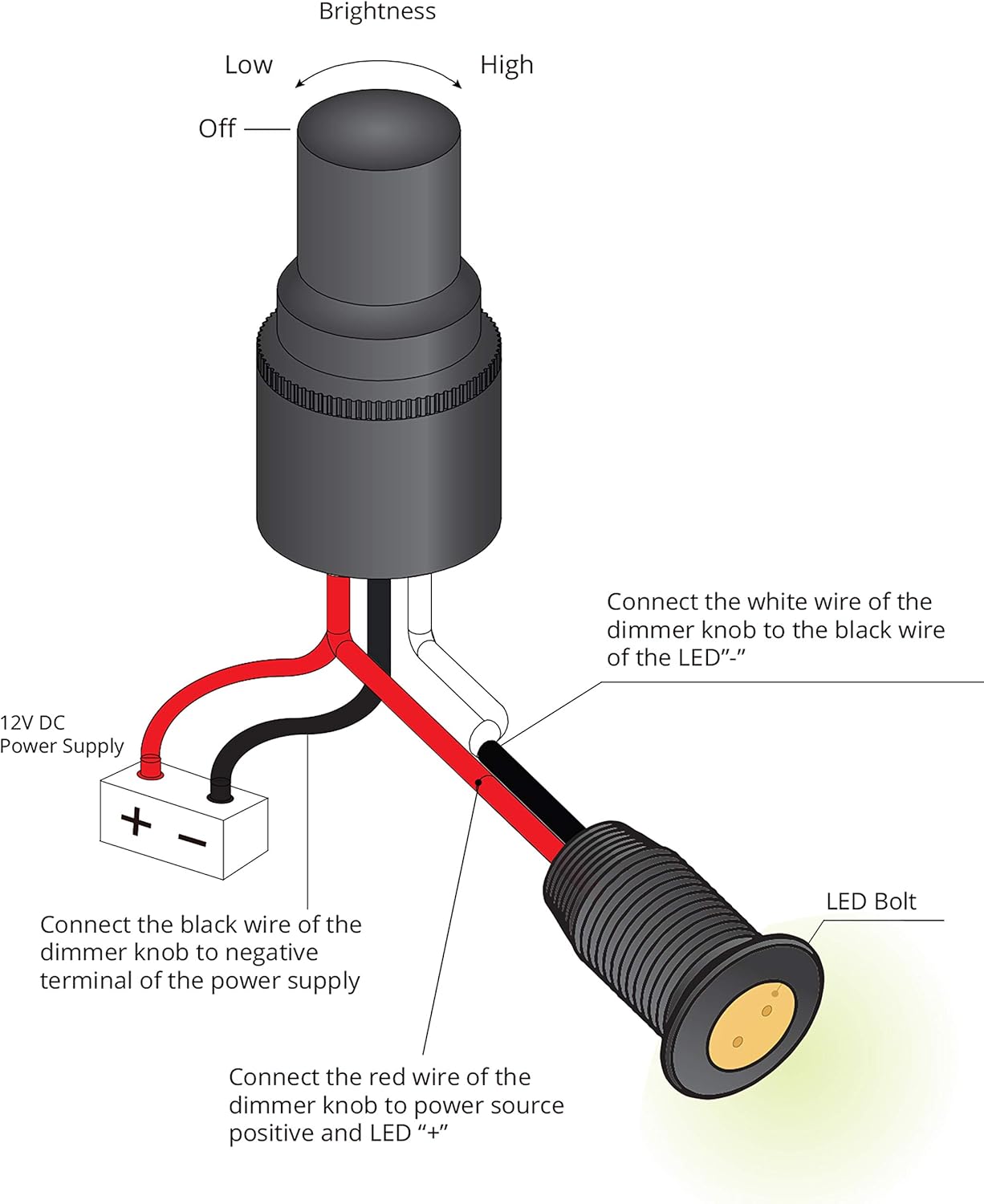 Mini LED Dimmer Knob with Rotary Control Switch - pwm dimming for 12-24V LEDs, Fully Waterproof, dim up to 4.8A at 12V or 2.4A at 24V: car Automotive, Marine, Low Voltage Under Cabinet Lights