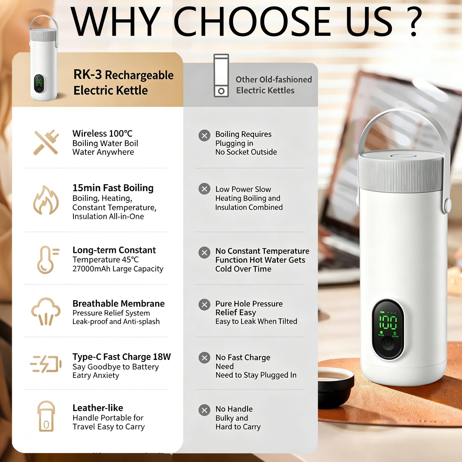 Hervidor Eléctrico Portátil, 500ml Pequeño Hervidor de Agua Eléctrico, 6 Ajustes de Temperatura, Acero Inoxidable 304, Calentamiento Rápido en 15 Minutos, para Hacer Leche Café Té