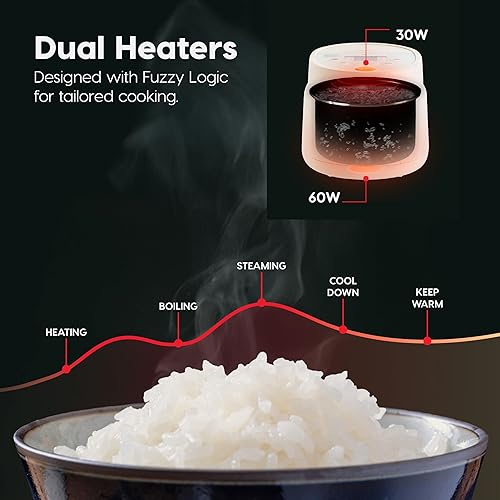 Miniatura 5 de IRIS USA Micom - Arrocera japonesa de 5 tazas sin cocinar10 tazas cocidas, aparato de cocina Fuzzy Logic con presets de recetas, olla lenta,