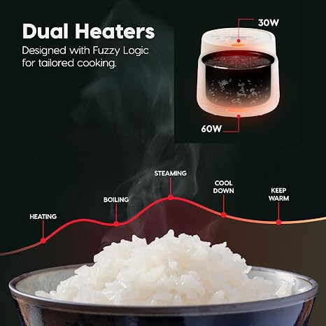 IRIS USA Micom Japanese Rice Cooker, 3-Cup Uncooked/6-Cup Cooked, Fuzzy Logic Kitchen Appliance with Recipe Presets, Slow Cooker, Steamer, Hot Pot & Warming Function, Compact & Portable for Healthy Meal Prep