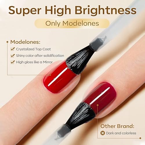 Miniatura 2 de modelones Capa superior de gel que no se limpia, 2 x 3.4 fl oz, recambio de capa superior que no se limpia, acabado brillante de larga duración para