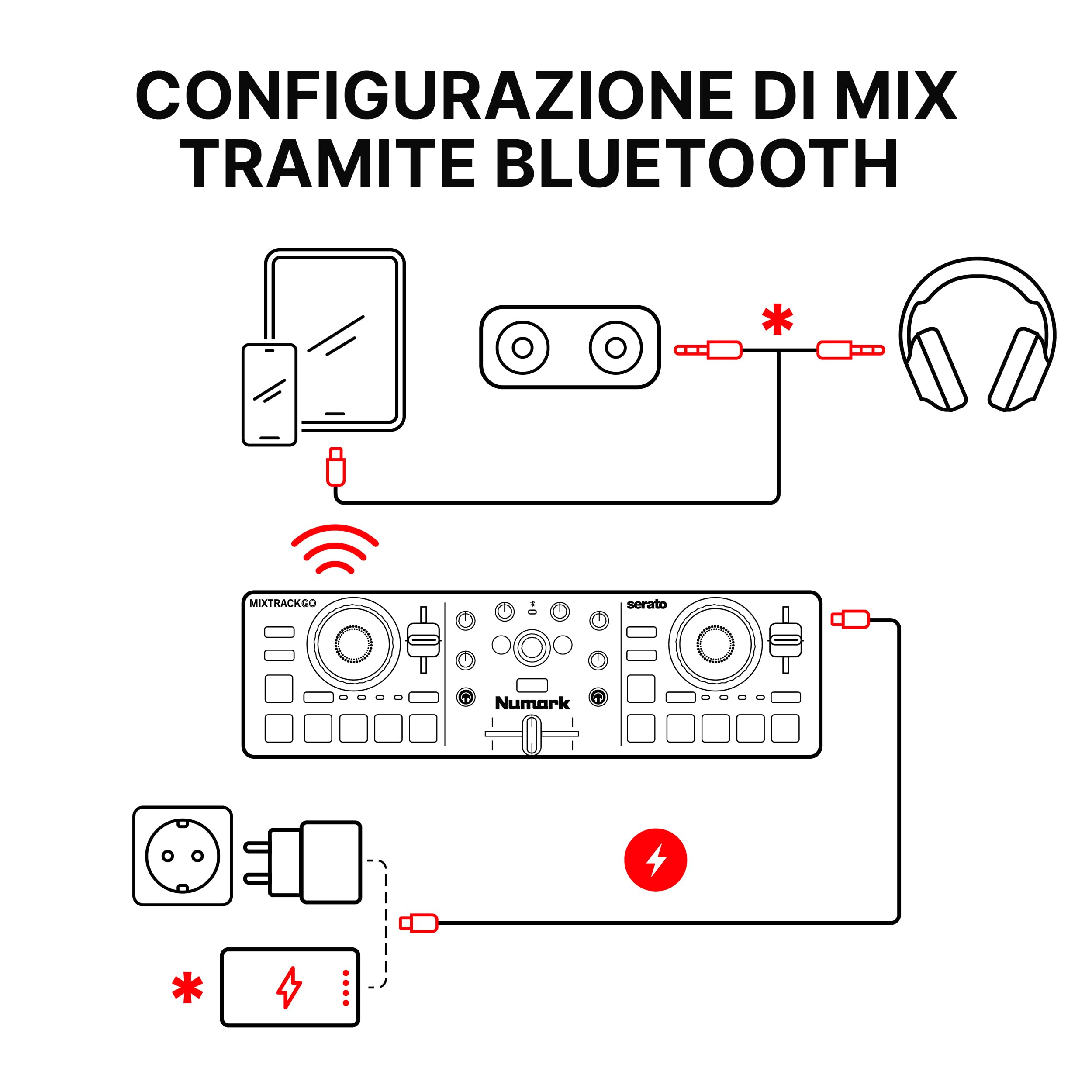 Numark Mixtrack Go Controller DJ Bluetooth Compatto con Stems Control | Mixer DJ 2 deck, principianti e DJ mobili, Smart Fader, USB-C, Serato DJ Lite e Algoriddim djay inclusi, Gen 4