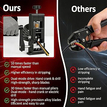 Wire Stripper 1-25mm Machine, Portable Cable Stripping Machine for Hand Crank or Electric Drill Powered, Can be Fixed or Removed Wire Stripper, Cable Stripper Efficient Tool for Scrap Copper Recycling