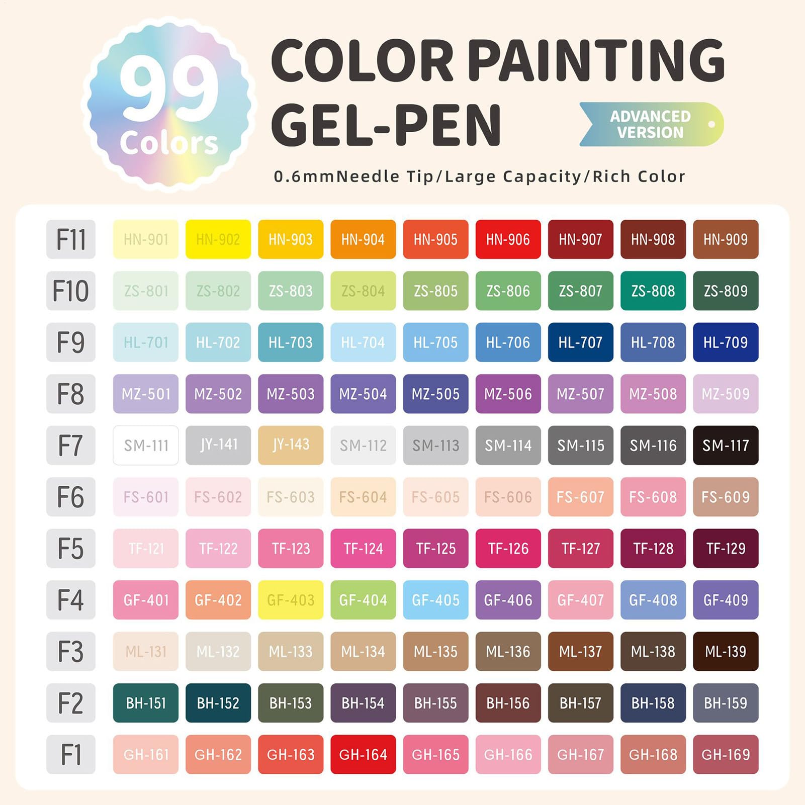 Bolígrafos de gel, secado rápido, punta fina, escritura fluida, bolígrafos de tinta de gel suministros de papelería | Para y adultos, dibujo, scrapbooking, colorear, tarjetas de felicitación