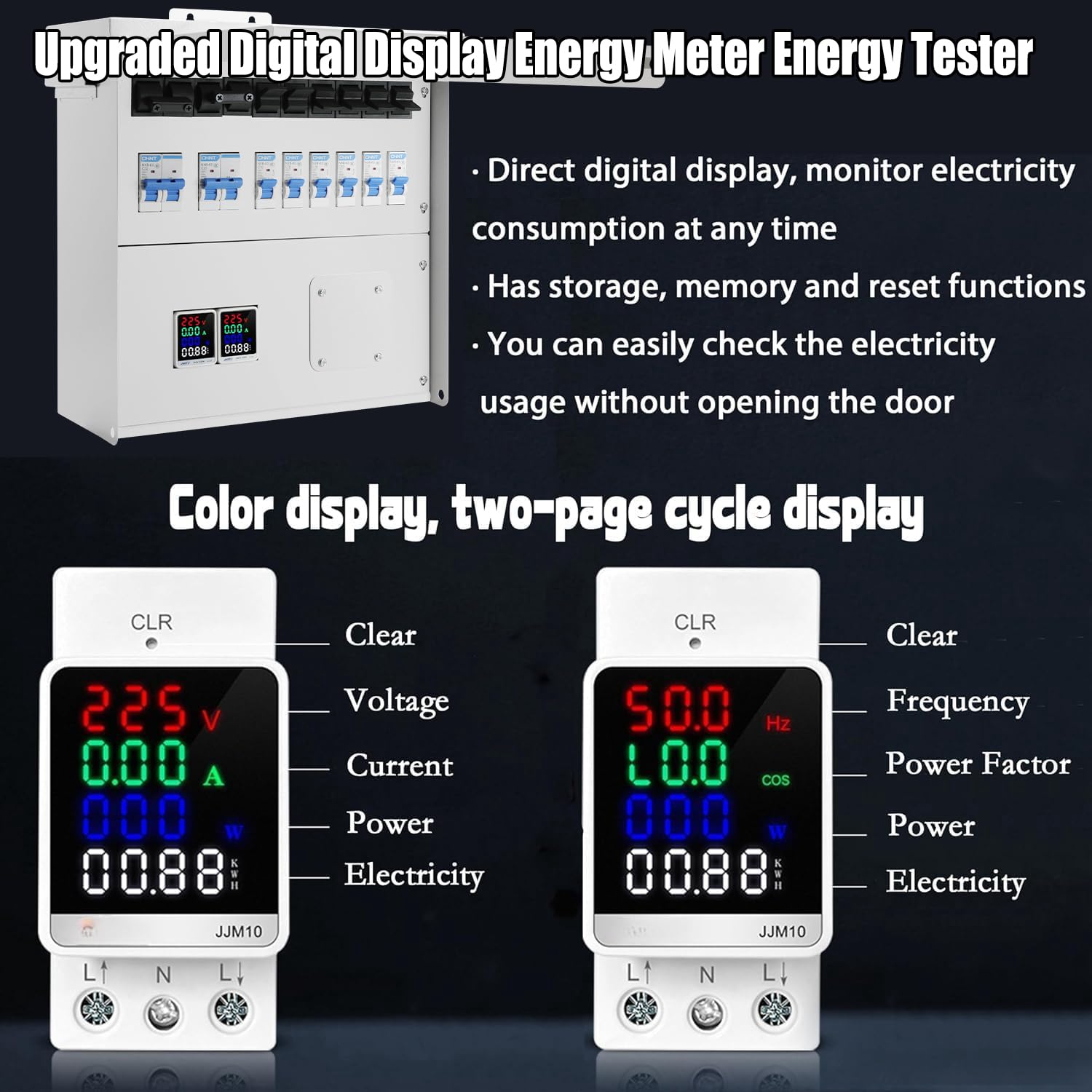 Close-up view of the digital display power meters showing voltage, current, power, and electricity readings.