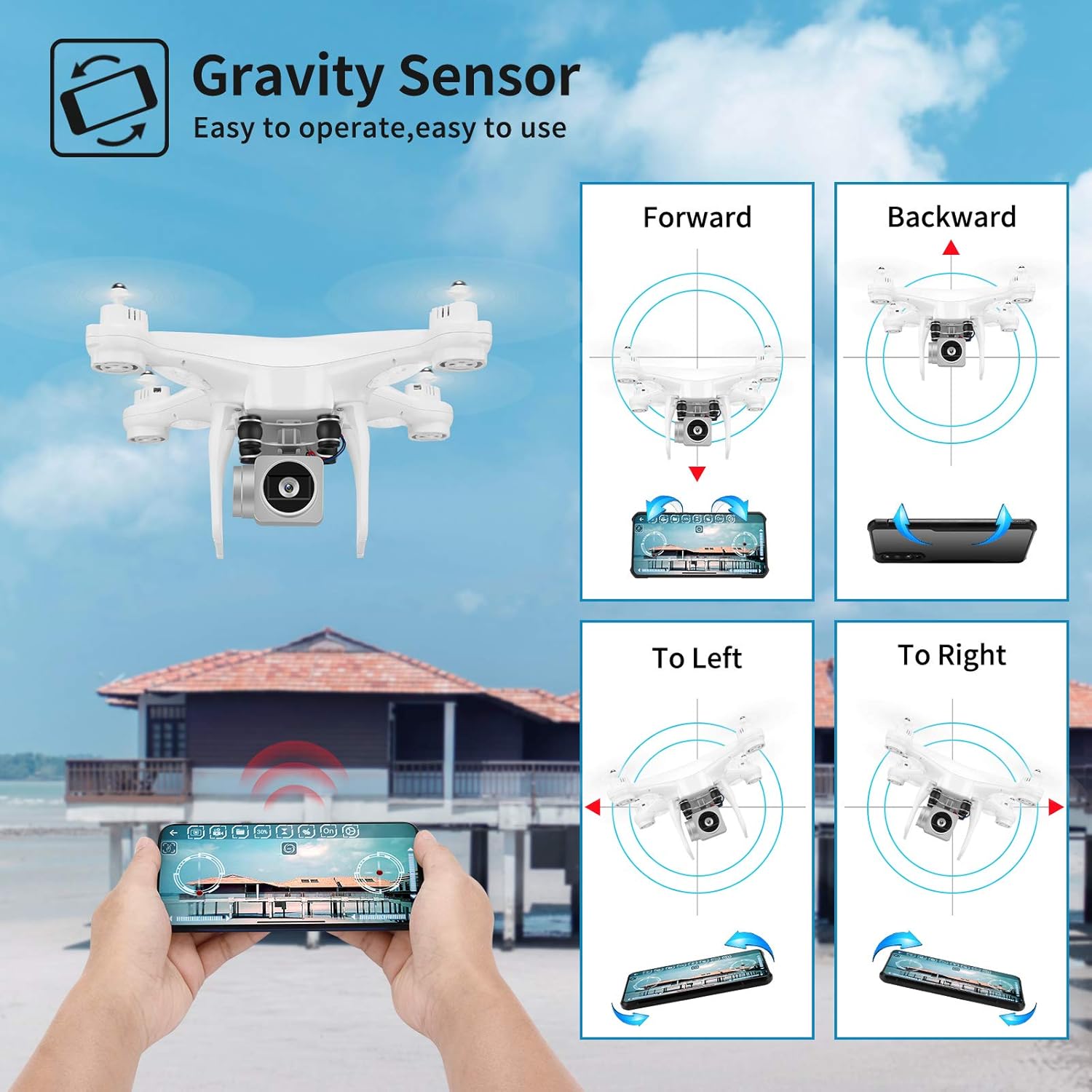 Drone with 1080P Camera for Adults, 40Mins Flight Time Drones for Beginners with Gravity Sensor, Altitude Hold, Headless Mode, 3D Flip, RC Quadcopter with 2 Battieries