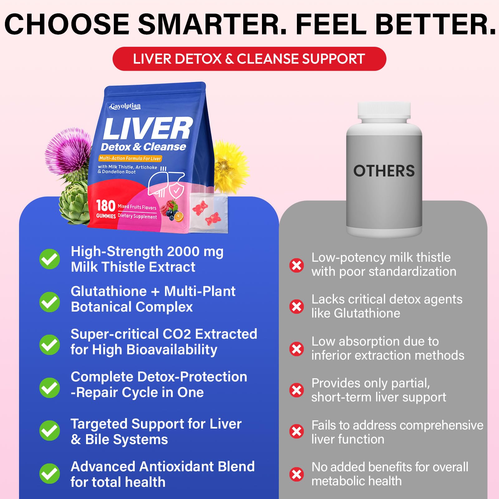 Liver Detox Cleanse & Repair Gummies, 2000mg Milk Thistle Liver Support — Amazon image 5