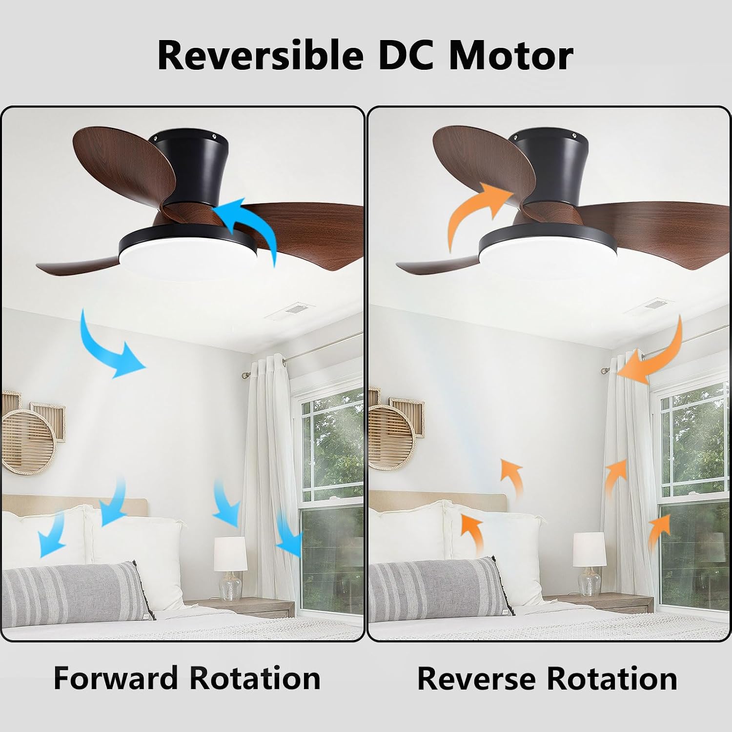 Modern 30" Ceiling Fans with Lights 60W LED Black Ceiling Light Remote 6 Speeds Ceiling Fan with Reversible DC Motor, 3 ABS Blades for Bedroom Dining Room Kitchen Nursery Office