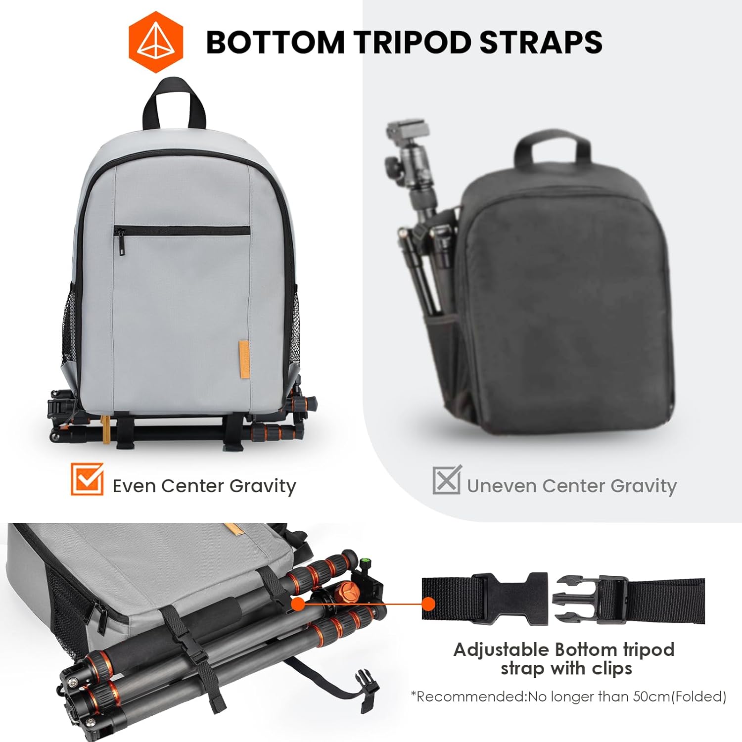 TARION Professional Camera Backpack Case with Laptop Compartment Waterproof Rain Cover for DSLR SLR Mirrorless Camera Lens Tripod Photography Backpack for Women Men Grey TB-S