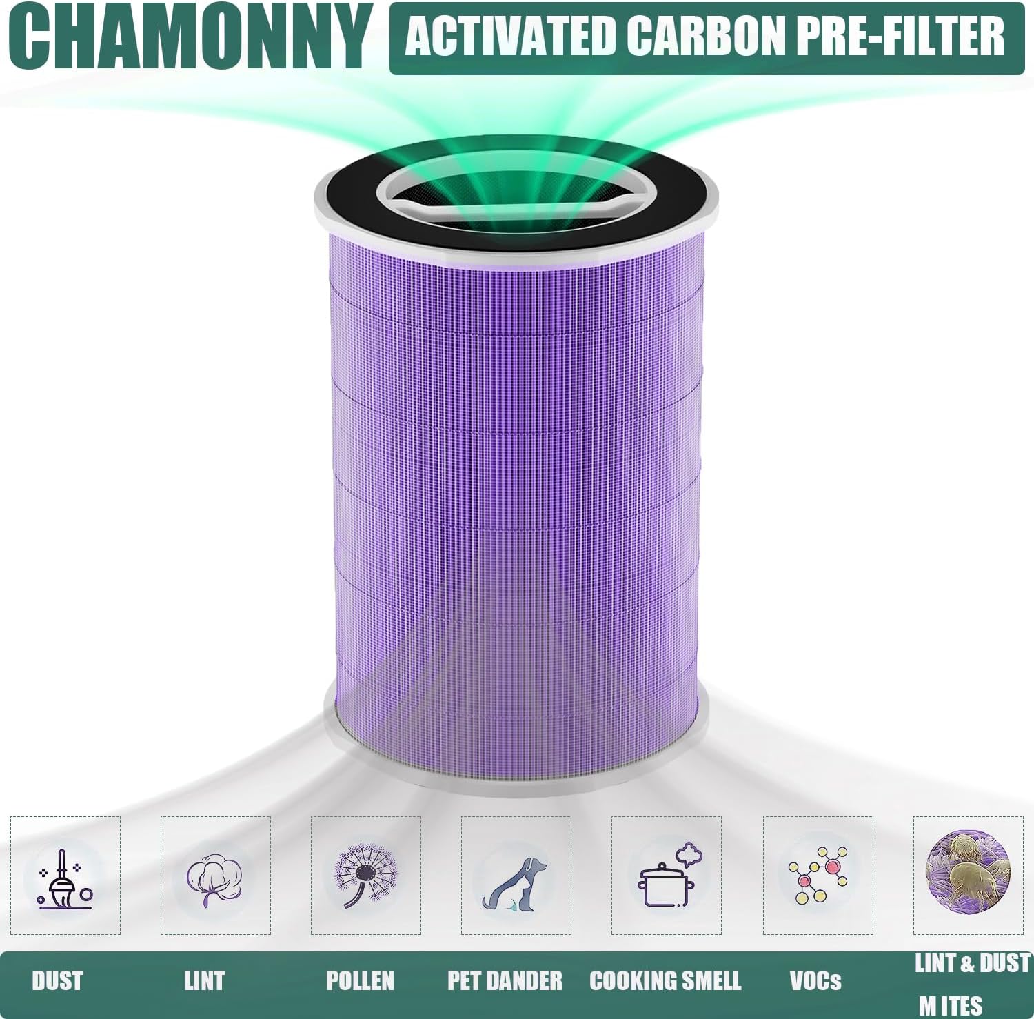 P200S/P200 Pro Pet Care Filter Replcement, Compatible with WELOV P200S/P200 Pro Air Purifier, 3-in-1 H13 True HEPA Filter and Pre-Filter, 2 Pack