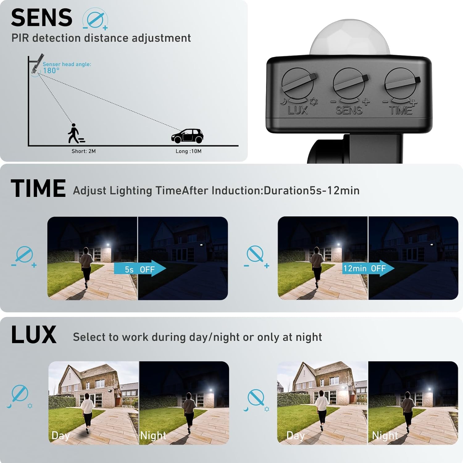 Mozgásérzékelő reflektor telepítési lehetőségei