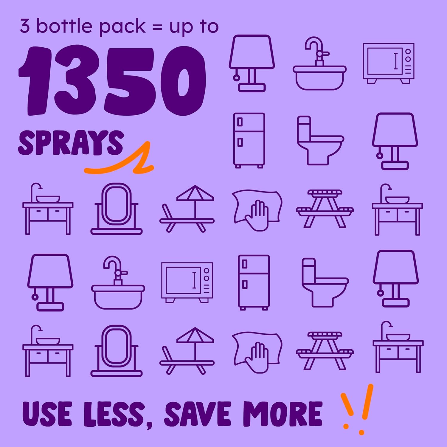 Originally Yellow Lavender distilled white vinegar for cleaning purpose Spray | Cleaning Vinegar For home | Living Room, Bathroom, & Kitchen | Plant-Derived All Purpose Cleaner Spray | 3 Pack