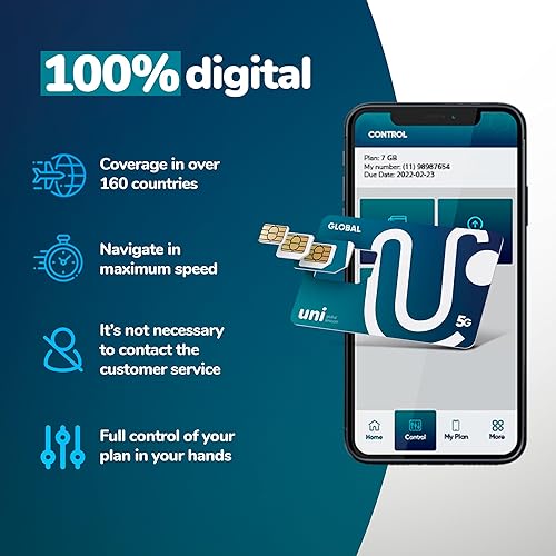 Miniatura 2 de UNIGLOBAL - Tarjeta SIM de viaje internacional - Planes a partir de $29.90, tarjetas SIM 3 en 1 para teléfonos celulares, datos 5G-4G LTE -