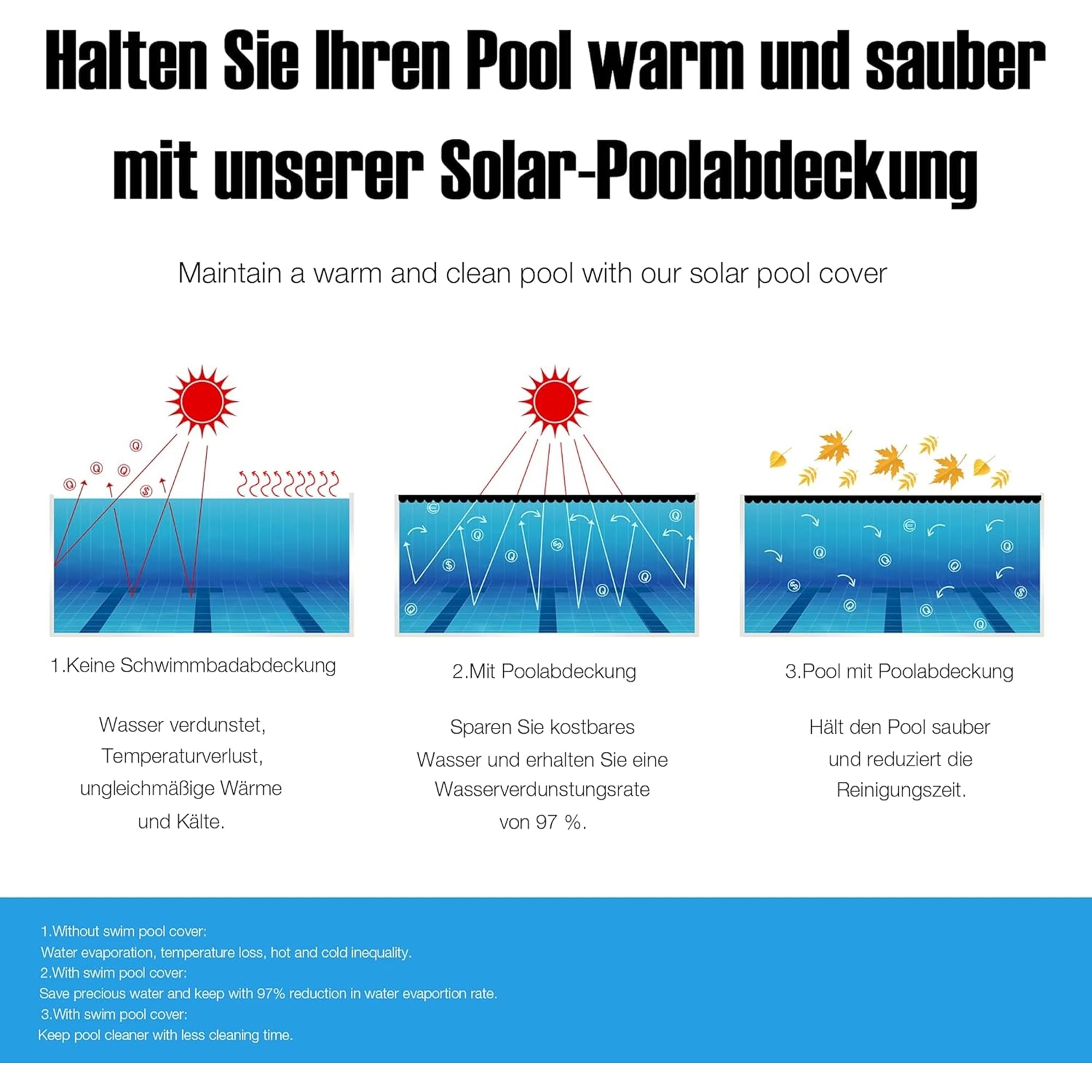 Mucola Solarfolie Pool 549x274 cm Schwarz 400µm mit Ösen – Poolabdeckung Wärmeplane PVC UV-beständig reißfest
