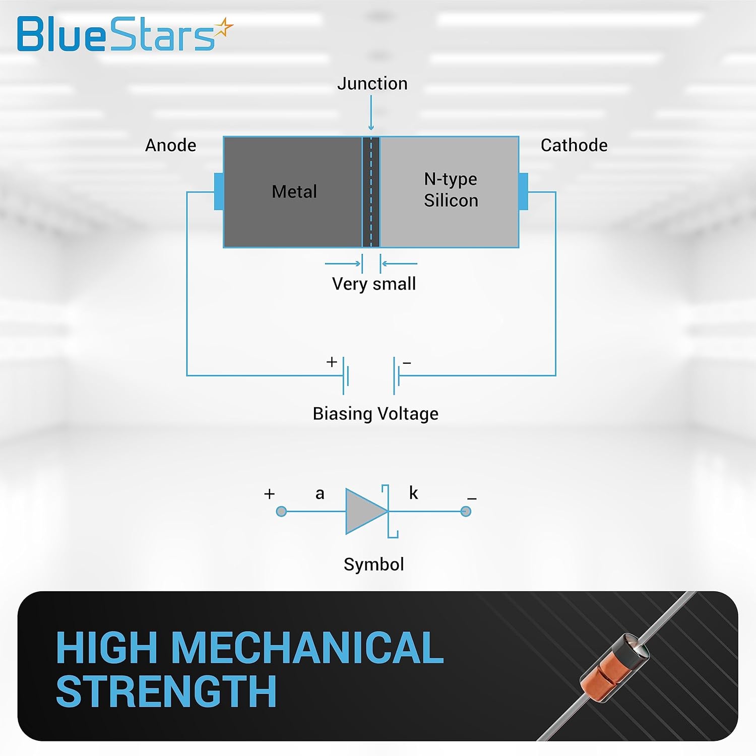 BlueStars Upgraded 50 Pcs 1N34A 1N34 Schottky Diode 50mA 65V DO-35 (DO-204AH) IN34A IN34 Axial for TV FM AM Radio Detection