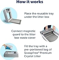 Vista 4 de Bundle of PetSafe ScoopFree Bandeja reutilizable para cajas de arena para gatos + arena de cristal prémium PetSafe ScoopFree para gatos, sin