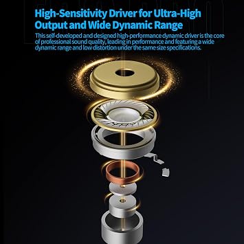 KZ EDC Pro Kulak İçi Monitörler, HiFi Stereo Sahne/Stüdyo IEM Kablolu Gürültü İzolasyonlu Spor Kulaklıklar/Kulaklıklar/Kulaklıklar Müzisyen Audiophile için Çıkarılabilir Kablo (Mikrofon, OFC Düz Kablo