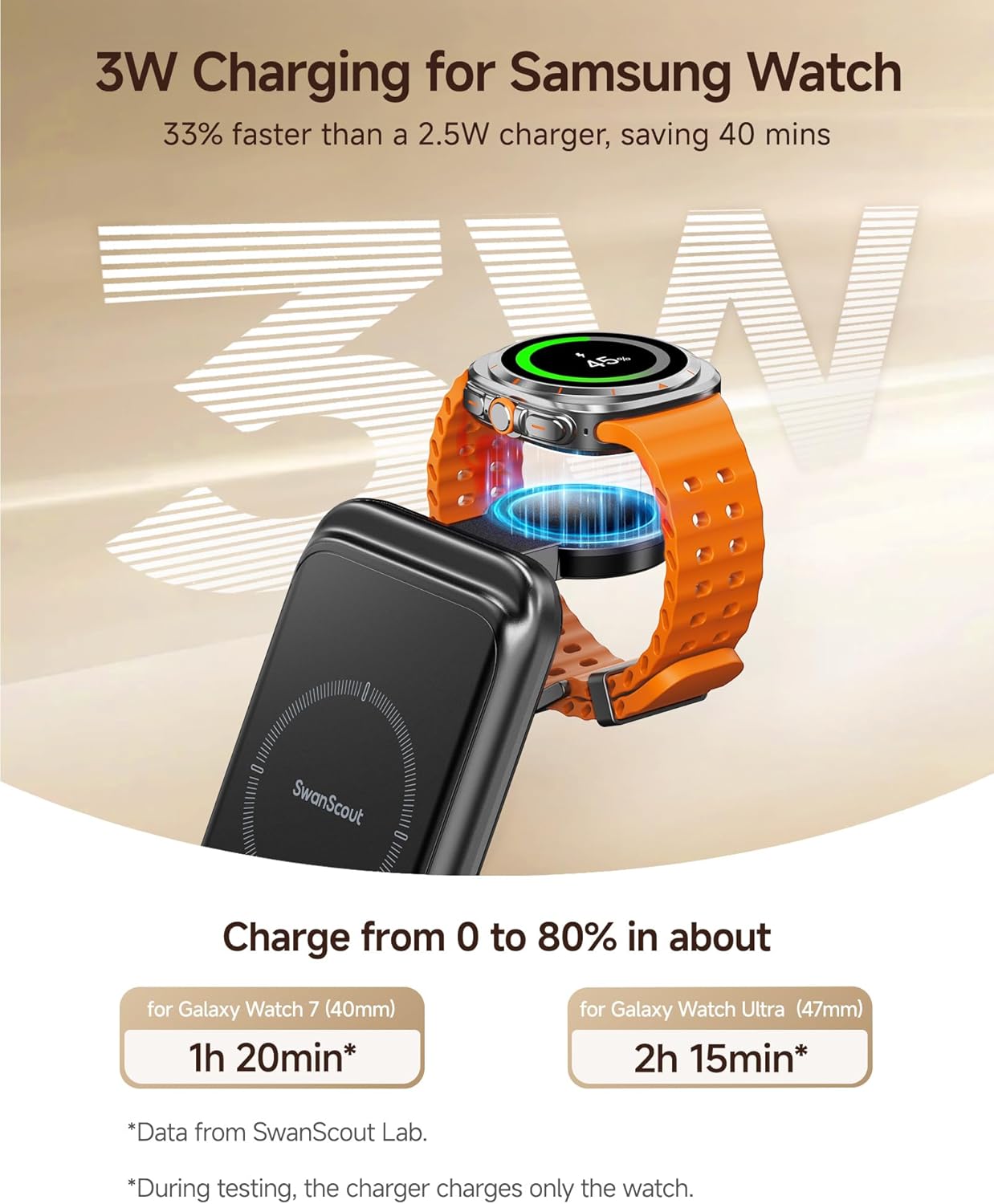 Charging Station for Samsung, SwanScout 703S, Wireless Charger for Galaxy S25 Ultra/S25+/S25/S25 Edge/S24 Ultra/S24+/S24/S23, Galaxy Watch 8/8 Classic/Ultra/7/6/5, Galaxy Buds 3 Pro/3 (No Adapter) - Image 7