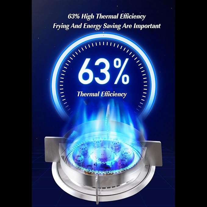 Estufa de Gas Dual Combustible, Acero Inoxidable, con Función de Temporizador miniatura 4