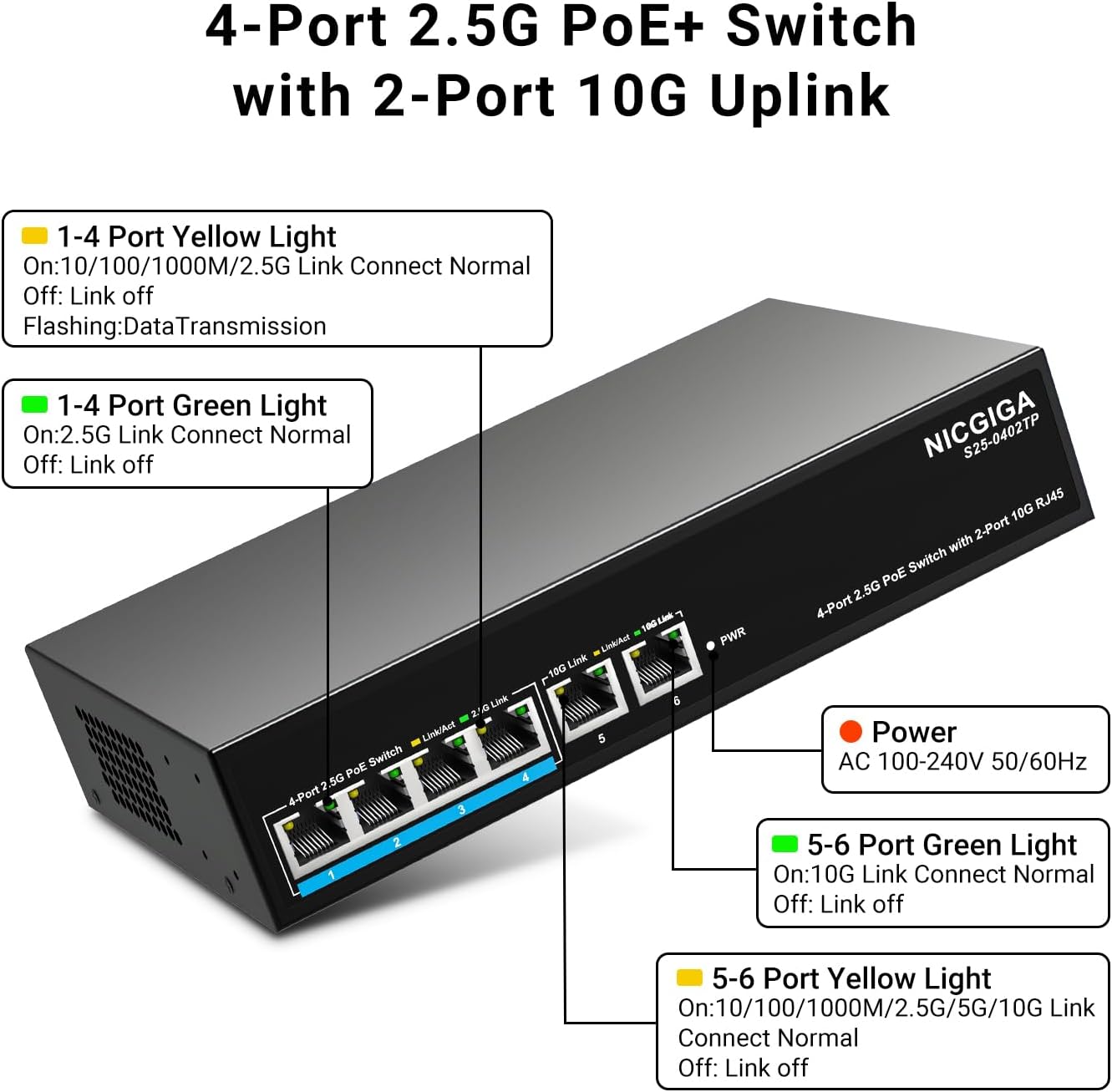 6 Port 2.5Gb PoE Switch Unmanaged with 4 Port 2.5G Base-T PoE+@65W + 2 x 10G RJ45 Uplink, NICGIGA 6 Port 2.5Gbe IEEE802.3af/at Power Over Ethernet Switch, Support WiFi6 AP, NAS, 4K PoE Camera NVR.