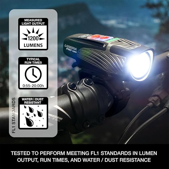 NiteRider Lumina Pro 1200 Front Bike Light Rechargeable MTB Road Commuter Bike Light Powerful Lumens Water Resistant Bicycle Headlight LED Front Light Easy to Install Cycling Safety