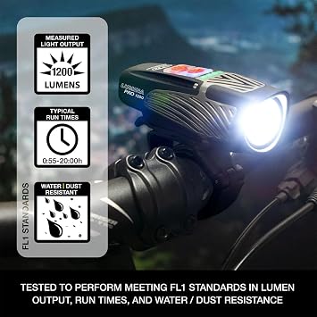 NiteRider Lumina Pro 1200 Front Bike Light Rechargeable MTB Road Commuter Bike Light Powerful Lumens Water Resistant Bicycle Headlight LED Front Light Easy to Install Cycling Safety