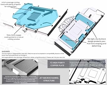 Bykski Full Coverage GPU Water Block and Backplate for ASUS TUF Gaming Radeon RX 7900 XT OC (A-AS7900XTX-X)