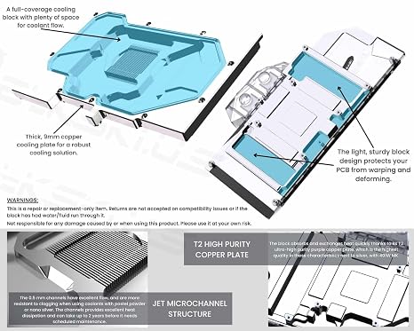 Bykski Full Coverage GPU Water Block and Backplate for ASUS TUF Gaming Radeon RX 7900 XT OC (A-AS7900XTX-X)