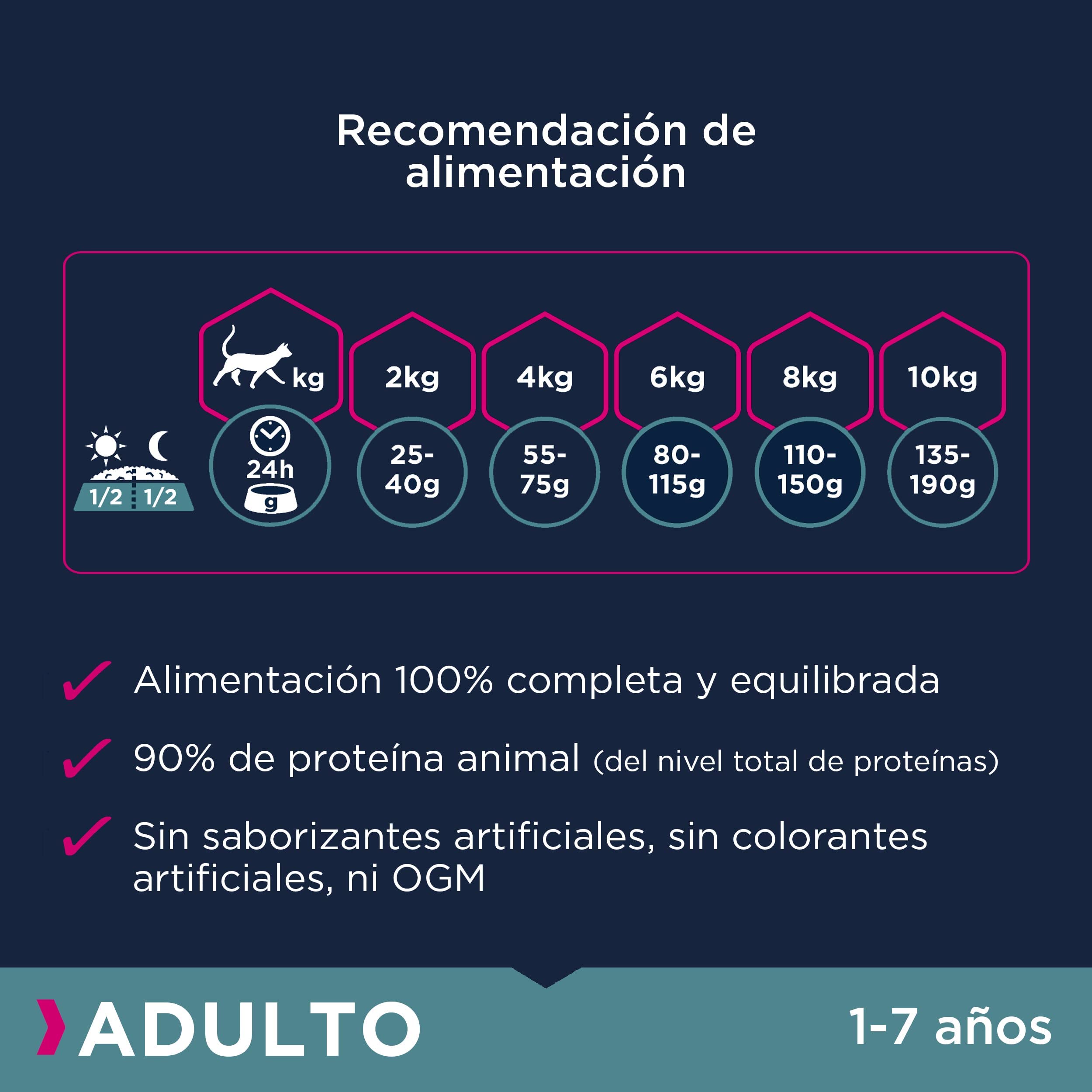Eukanuba Alimento seco para gatos adultos, rica en pollo fresco, 10 kg