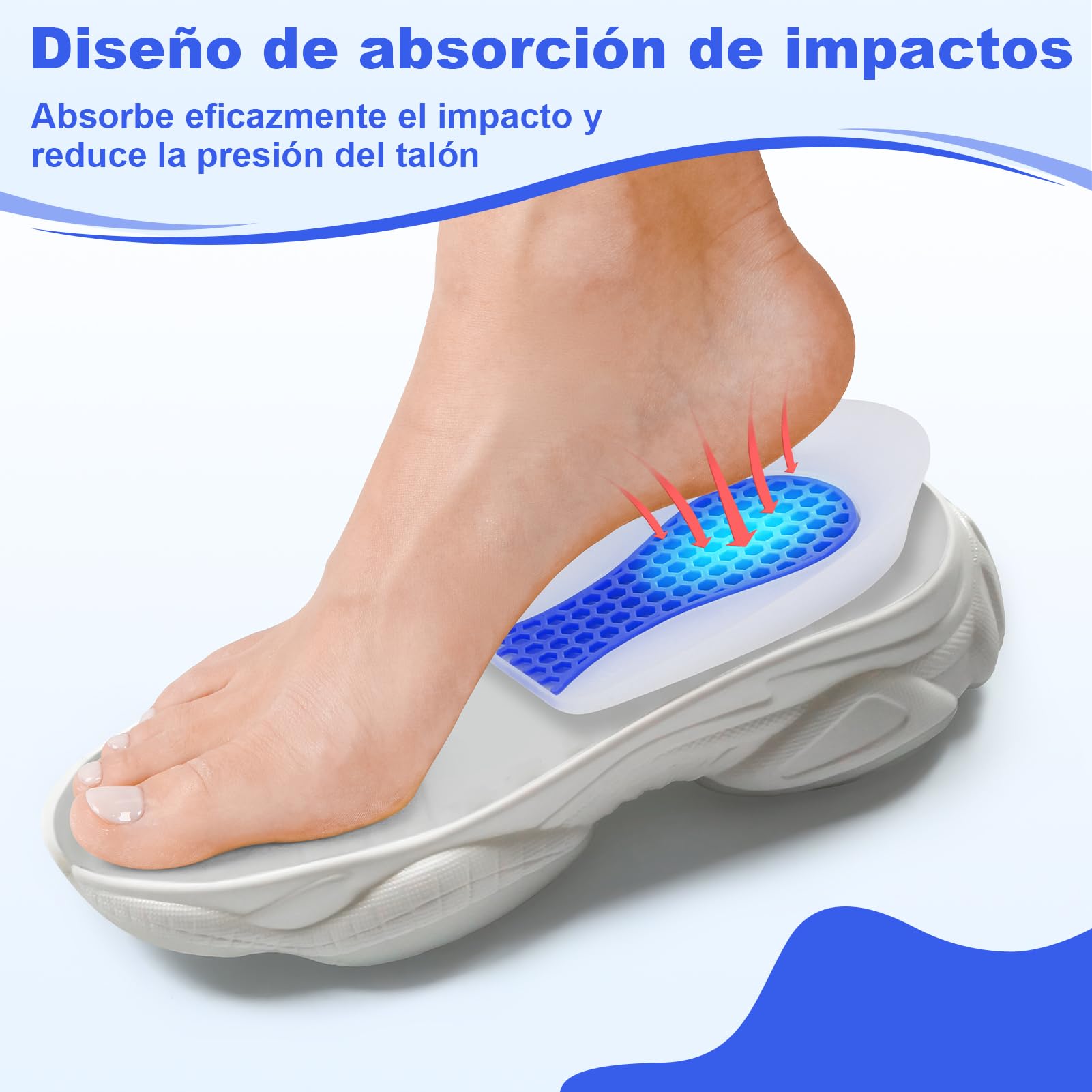 Taloneras de Gel de Silicona, Almohadillas para Talón para aliviar la presión, soporte y amortiguación del talón, Copa Taloneras de Gel Transpirable para Hombre y Mujer (1 Par)