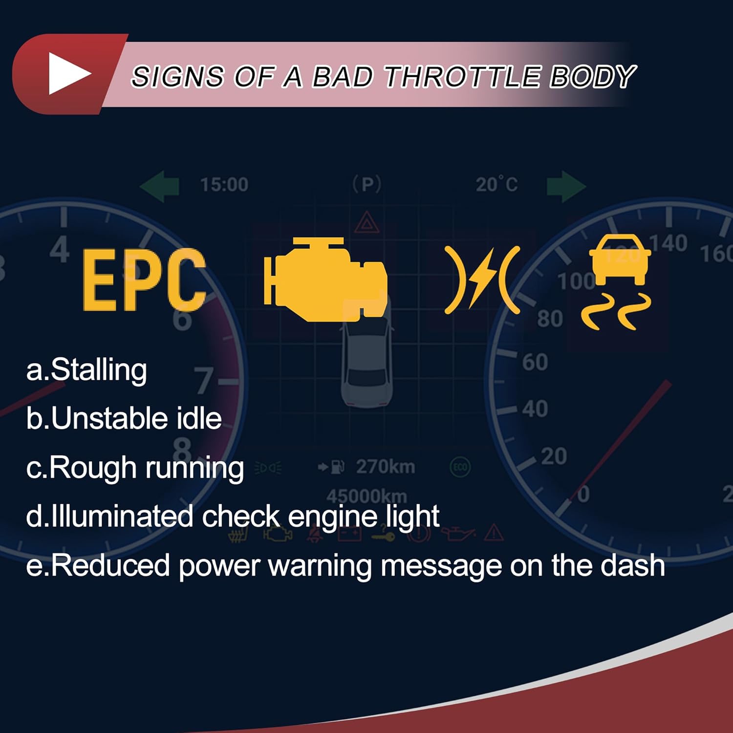 Electronic FUEL INJECTION Throttle Body Assembly for Volvo XC90 S80 V8 4.4L 2005-2011 Replace Throttle Body Actuator No.30622273