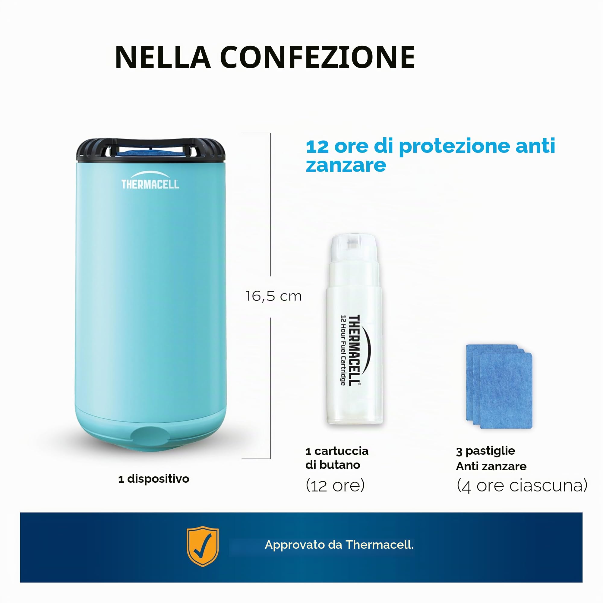Sbm Antimosq.Ii Difusor Azul Thermacell