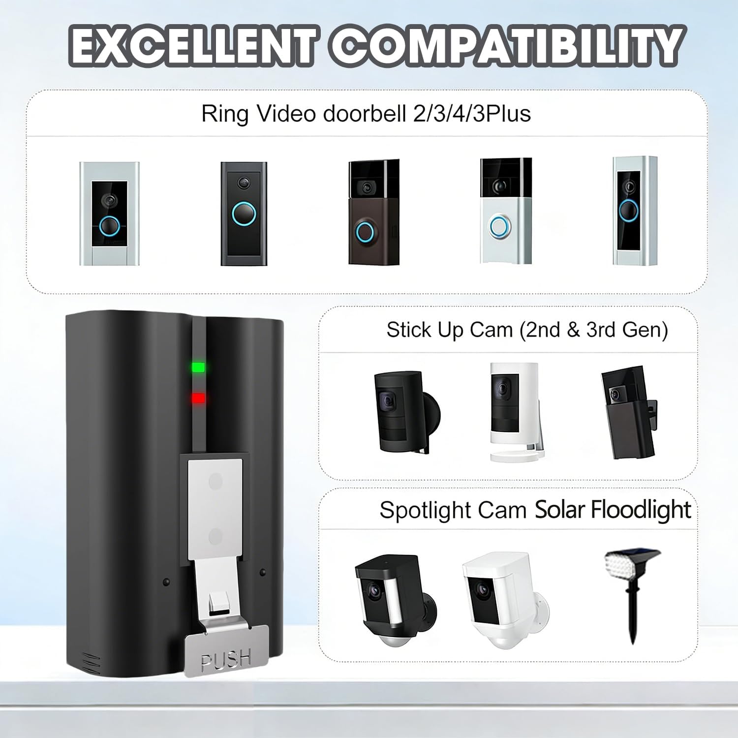 3-Pack Replacement Battery 3.65V 6040mAh Upgraded Lithium-ion Power for Ring Doorbell 2/3/4, Spotlight, and Stick Up Cameras – Rechargeable Battery