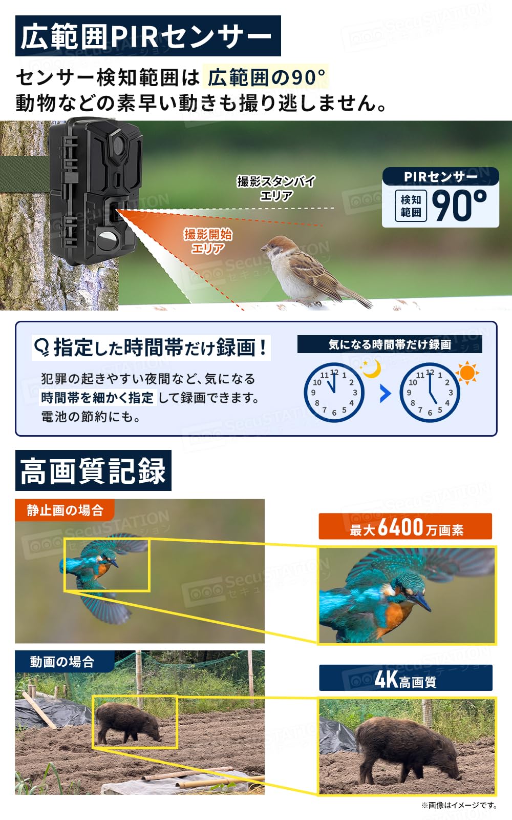 Amazon.co.jp: SecuSTATION トレイルカメラ 屋外 どこでもCAMwith