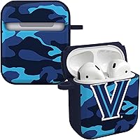Vista 1 de AFFINITY BANDS Villanova Wildcats Camo HDX - Funda compatible con Apple AirPods Generaciones 1 y 2