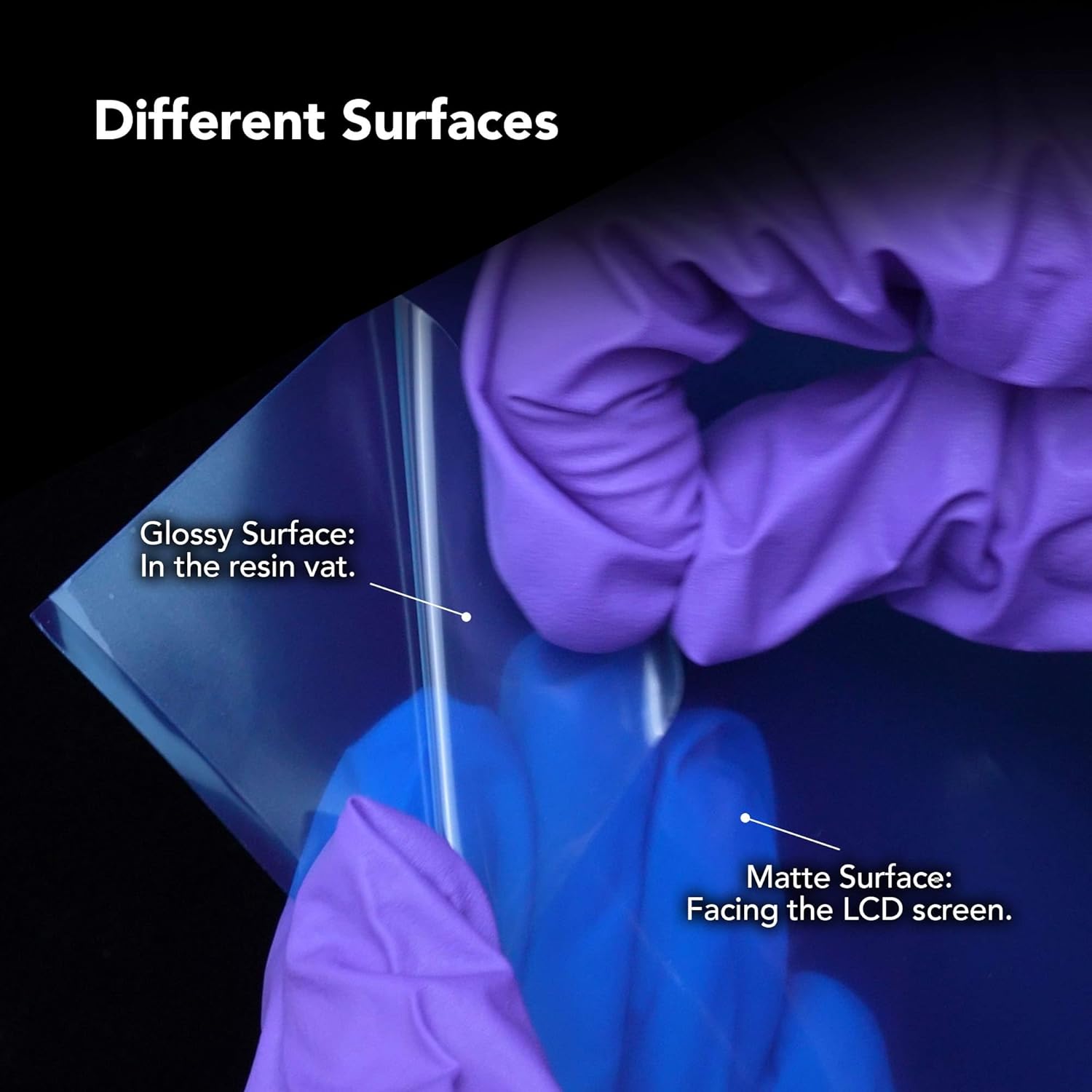 phrozen 3pcs ACF Film High Durability Dual Surfaces, Less Peeling Force Compatible with Sonic Mini,Sonic Mini 4K, Sonic Mini 8K, Sonic Mini 8K S (160 * 235mm)