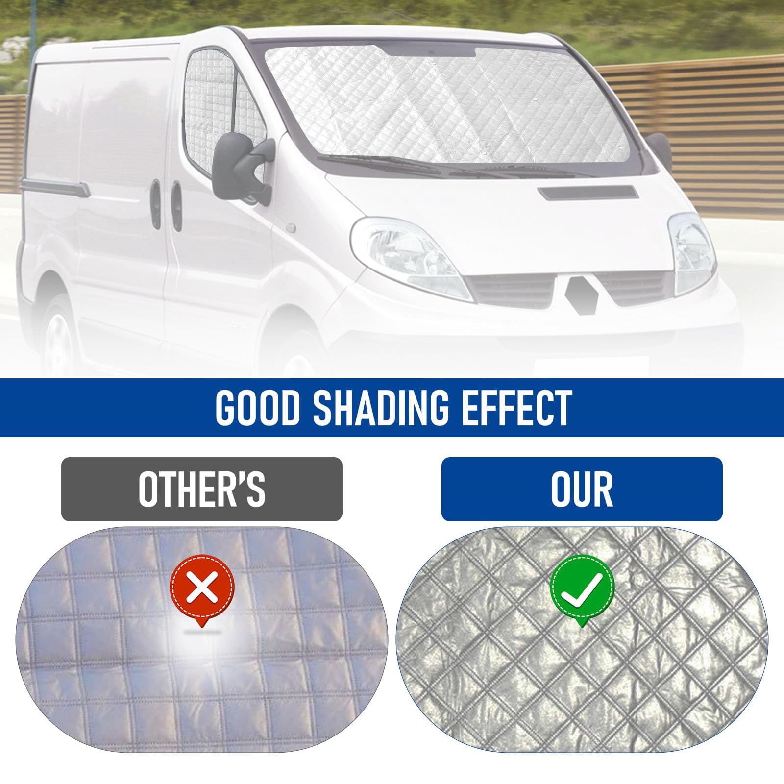Juego de 3 alfombrillas térmicas para Trafic/Vivaro 2001-2014, protección UV