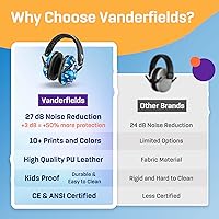 Vista 125 de Vanderfields Kids Ear Protection Earmuffs - Noise Cancelling Headphones for Kids, Autism, Toddler, Children
