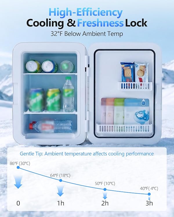 Antarctic Star Compact Mini Fridge, Portable Small Refrigerator with AC/DC Power, 10 Liter/ 2.6 Gal Small Cosmetics Cooler for Beverage, Food, Skincare, Bedroom, Office and Car, White by Antarctic Star - Image 2