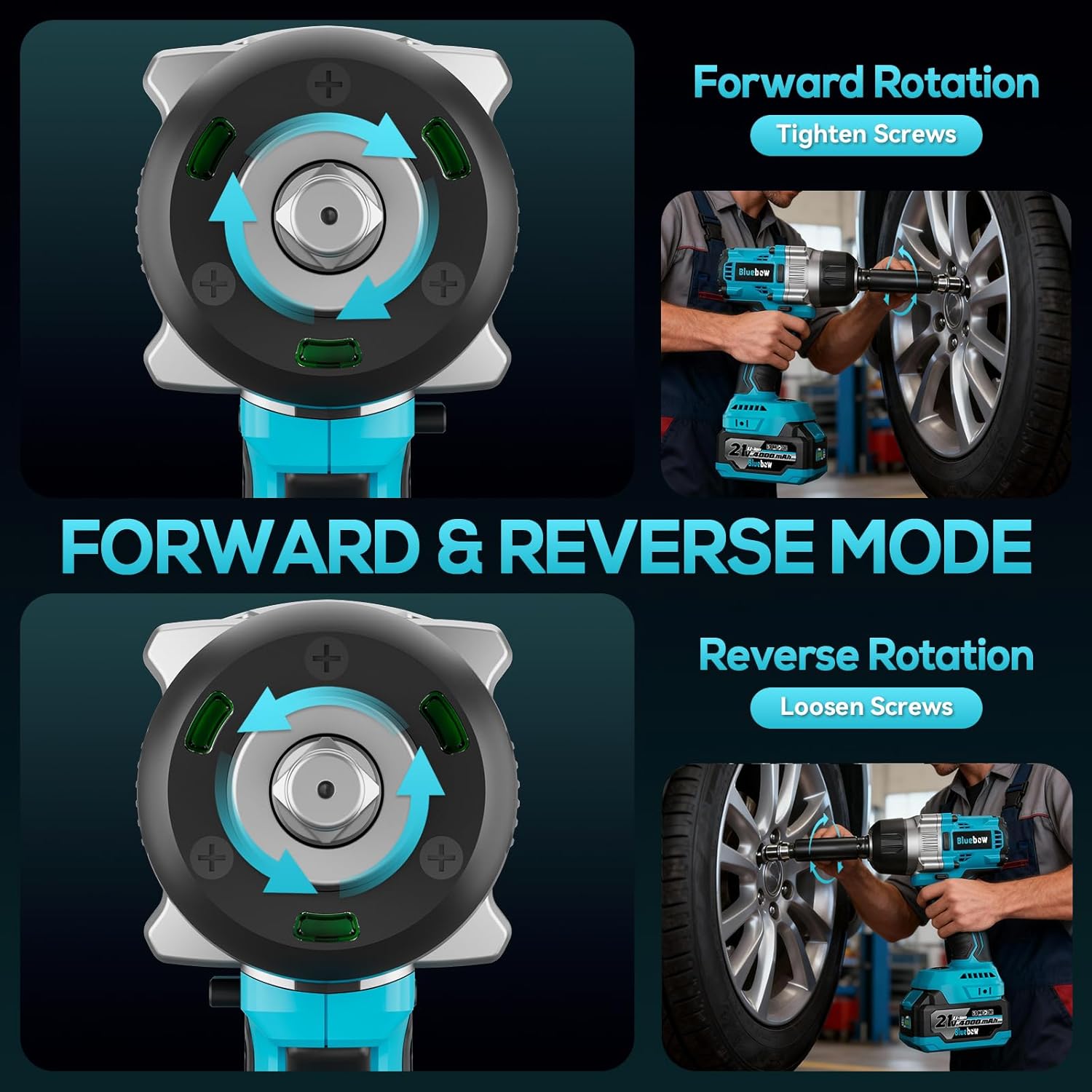 1/2 Inch Cordless Impact Wrench, 900 Ft-lbs (1200 N·m) High Torque Brushless Impact Driver Gun, 2300 RPM, 2×4.0 Ah Batteries, LED Light, 4 Sockets, Variable Speed Power Tool for Car & Tire Removal