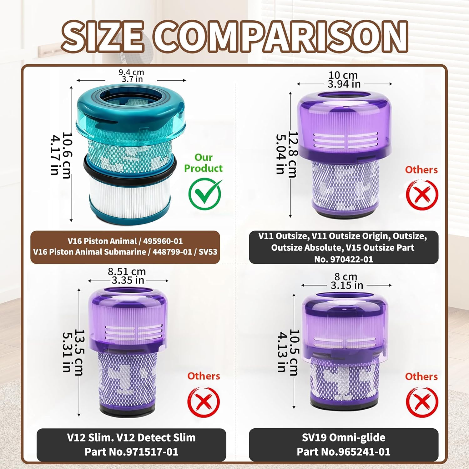 3er-Pack waschbarer HEPA-Filter, Ersatz kompatibel mit Dyson V16 Piston Animal & Submarine (DS60) schnurlosen Staubsauger