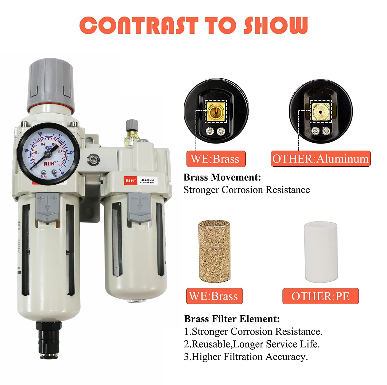 RIH Pneumatics - Regulador de filtro de aire comprimido, lubricador, combo separador de trampas de agua/aceite, calibre (0-150 psi), drenaje semiautomático, cuenco de polietileno, soporte, 3 en 1, dos