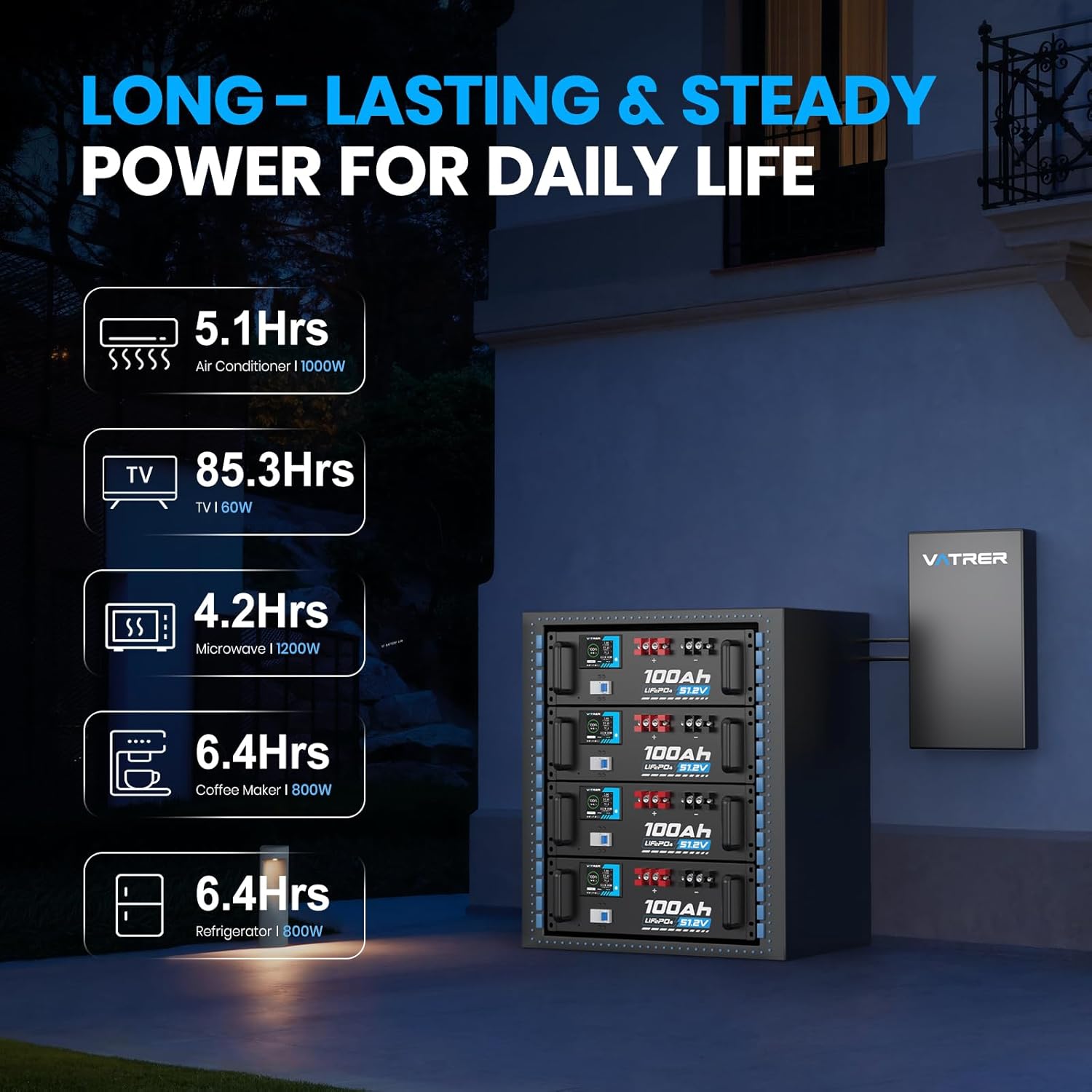 48V 100AH Lithium LiFePO4 Battery, Built-in 100A BMS, with Touchable Smart Display & Mobile APP, Max. 4800W Power Output, 5000+ Cycles, Perfect for Solar System &Off-Grid Applications - Image 4