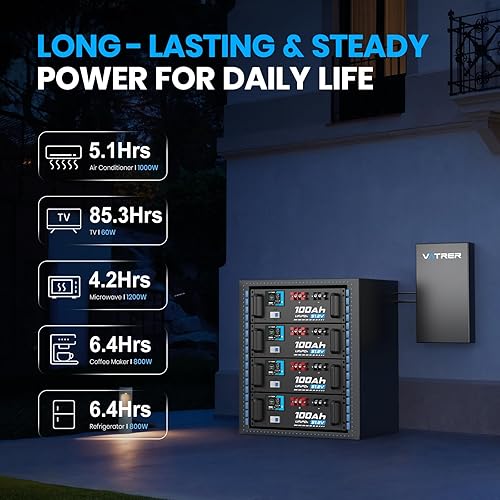 Miniatura 4 de VATRER POWER Batería LiFePO4 de litio de 48 V 100 AH, BMS de 100 A integrado, con pantalla inteligente táctil y aplicación móvil, salida de potencia